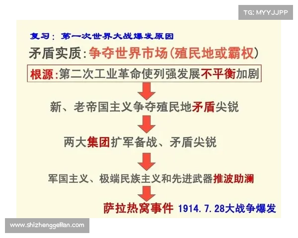 从殖民地出发探析历史社会变革的演进与影响路径 从殖民地出发探析历史社会变革的演进与影响路径