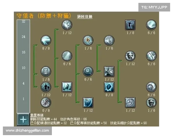 轻松掌握泰坦之旅火法师加点技巧快速上手指南 轻松掌握泰坦之旅火法师加点技巧快速上手指南
