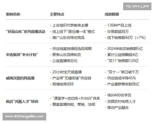 揭示60多个盒子直播的背后真相与数据全景解析 揭示60多个盒子直播的背后真相与数据全景解析