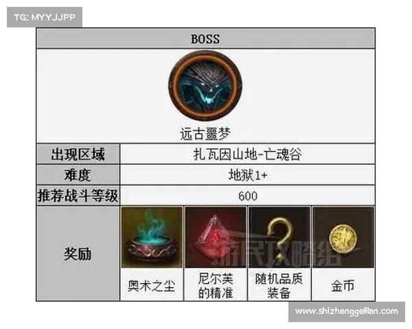 暗黑破坏神3购买渠道全方位对比哪个平台入手最划算 暗黑破坏神3购买渠道全方位对比哪个平台入手最划算