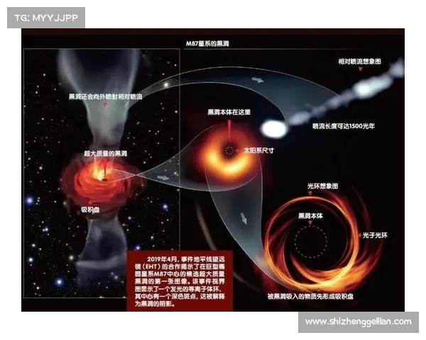 自然界中的八大神秘力量揭示宇宙奥秘与未解之谜 自然界中的八大神秘力量揭示宇宙奥秘与未解之谜