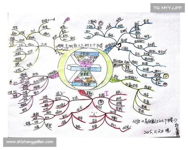 揭秘密室逃脱游戏成功通关的高效思维与团队协作策略